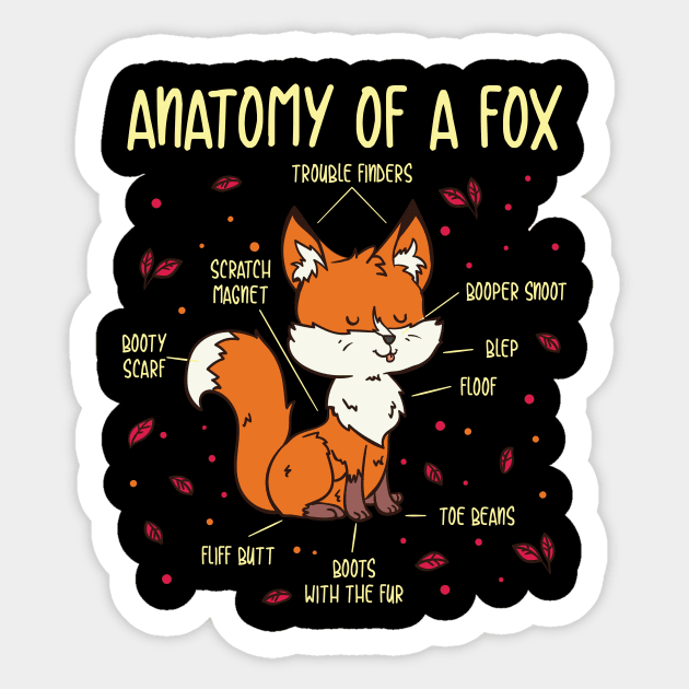 Furry Fandom Sticker by dennex85